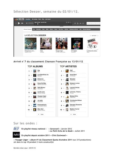 Deezer, 2 janvier 2012