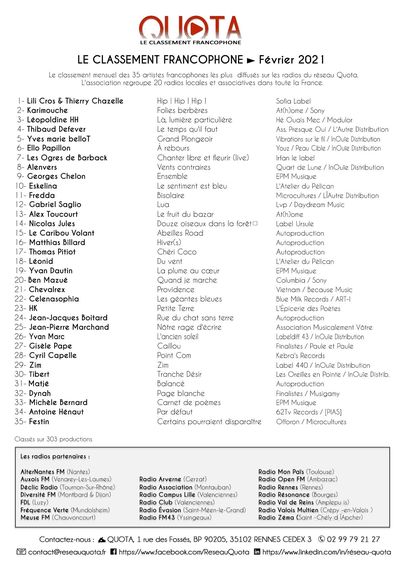 Radio Quota, 3 février 2021